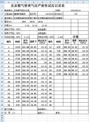 打压仪形成管道严密性试验报表 打压仪形成管道严密性试验报表