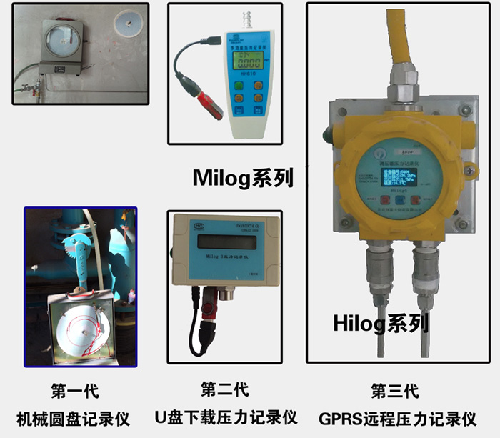 调压站压力记录仪在技术发展下的升级换代 调压站压力记录仪在技术发展下的升级换代