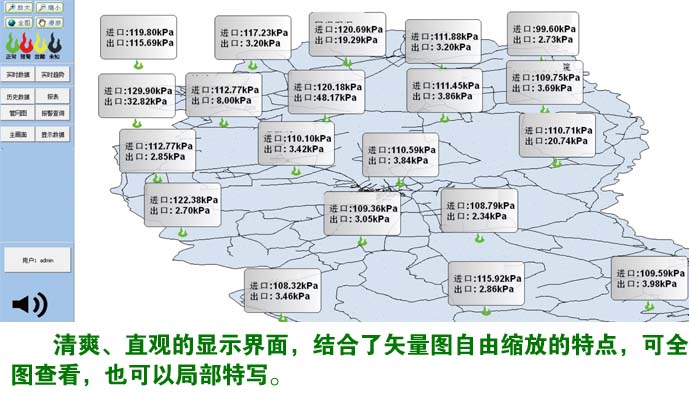 燃气Scada平台,Gis系统。 燃气Scada平台,Gis系统。